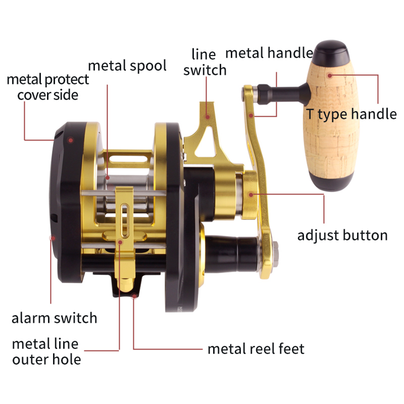 Umi New Slow Jigging Drum Whee - огляд і ціна Fishing Boat Steering Wheel