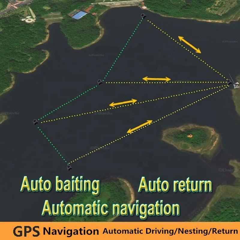 Professional Auto Return GPS S - огляд і ціна Fishing Boat Gps