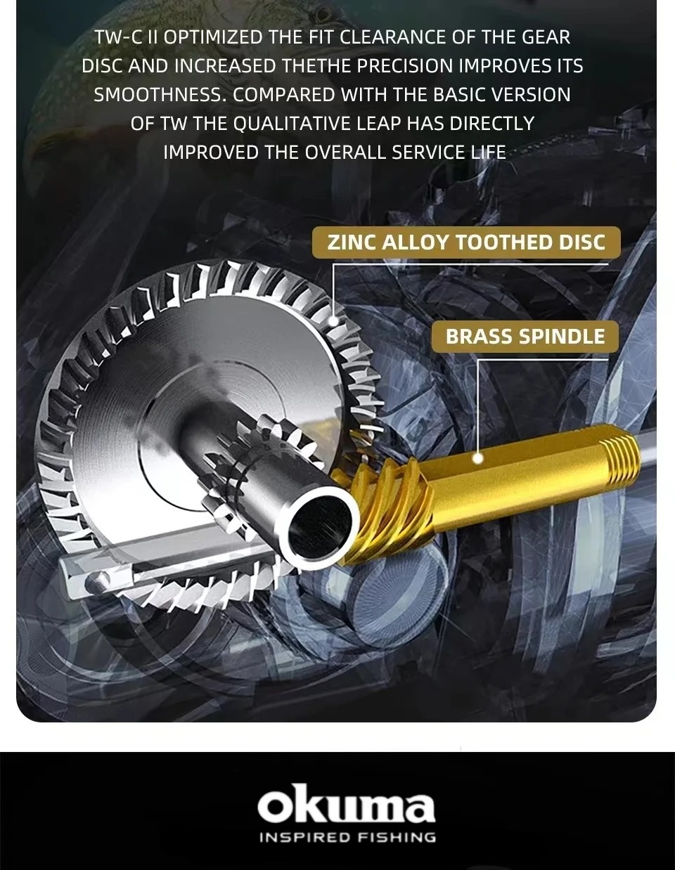Okuma's New Spinning Wheel Fis - огляд і ціна Fishing Boat Steering Wheel